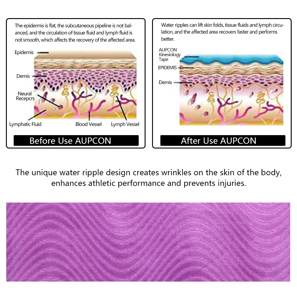 Кинезиологическая спортивная лента водонепроницаемая дышащая без латекса