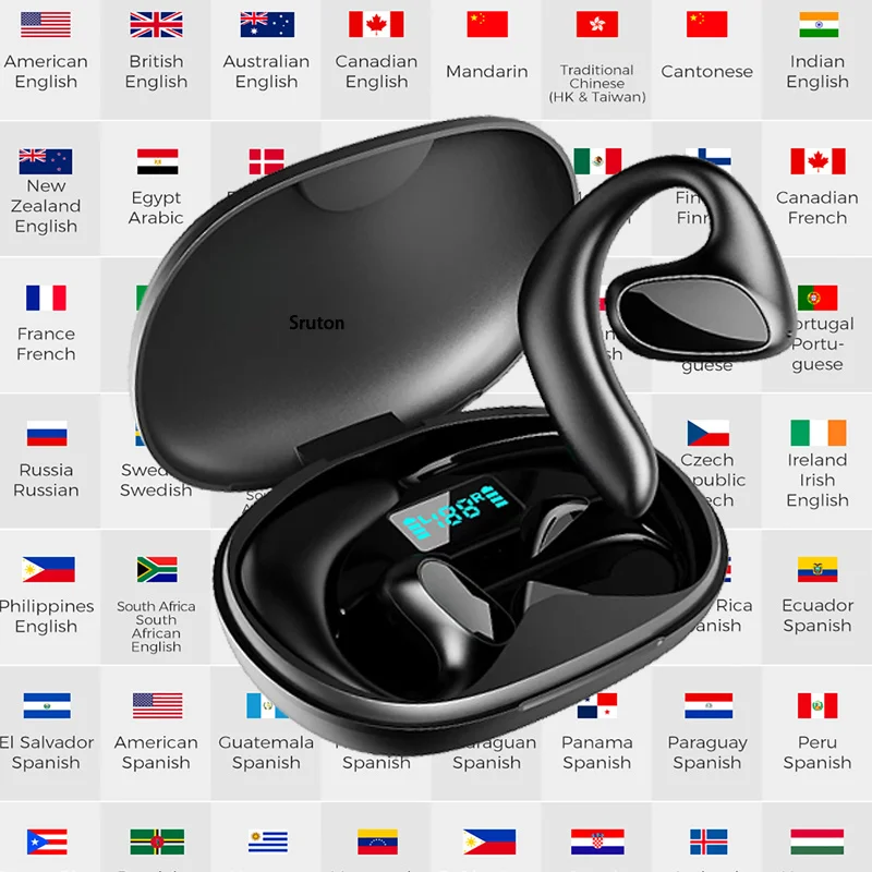 144Language Translation Headset Simultaneous Translator Headset Business Interpretation Earphone Travel Gift Translation Earbuds