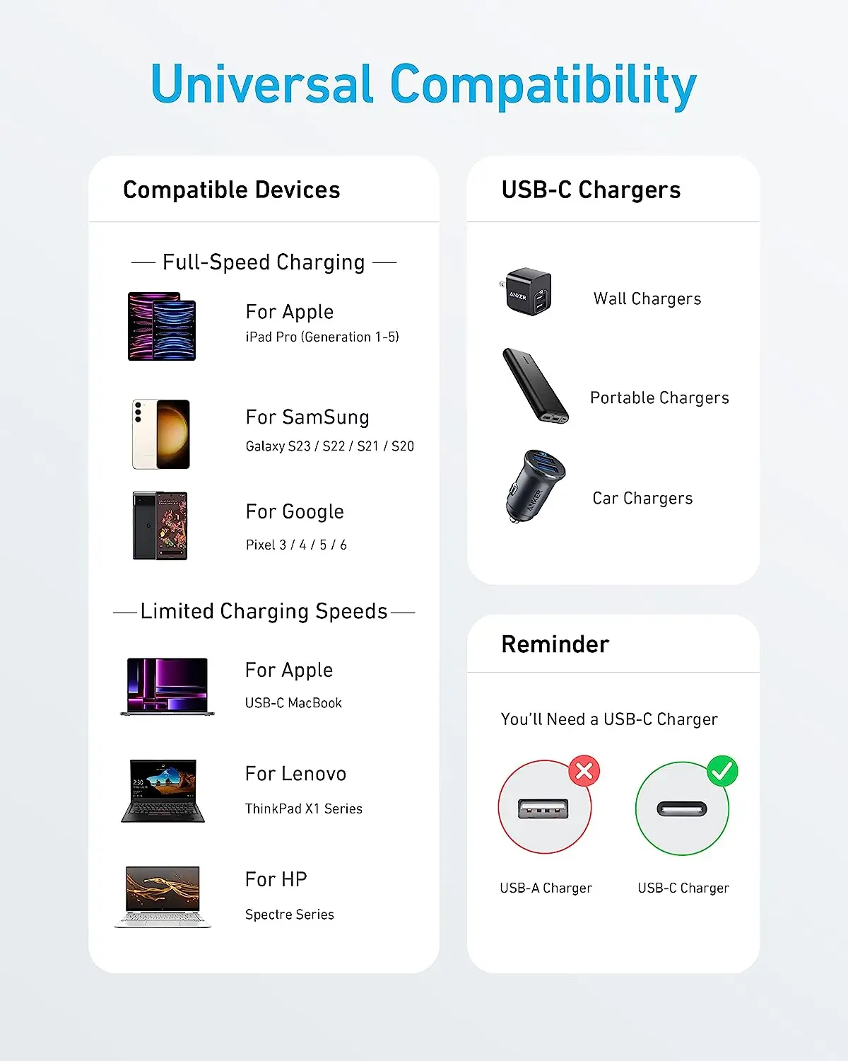 Фото Кабель Anker USB C 310, USB-C - USB-C, 60W 3A, кабель для быстрой зарядки iPhone №5