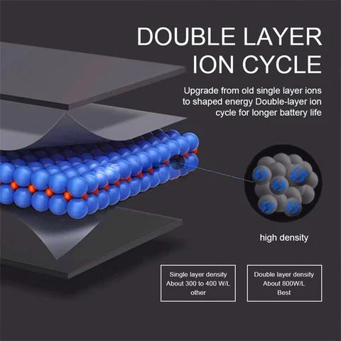 Аккумулятор KiKiss MO06 для HP Pavilion DV6-7000 DV6-8000 DV7-7000