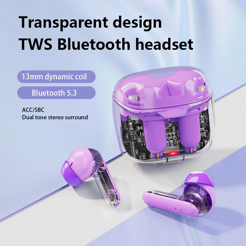 

KW20 TWS Transparent Headphones Wirelsss Bluetooth HIFI Stereo Gaming Headset With Mic In Ear Noice Cancelling Clear Headphones