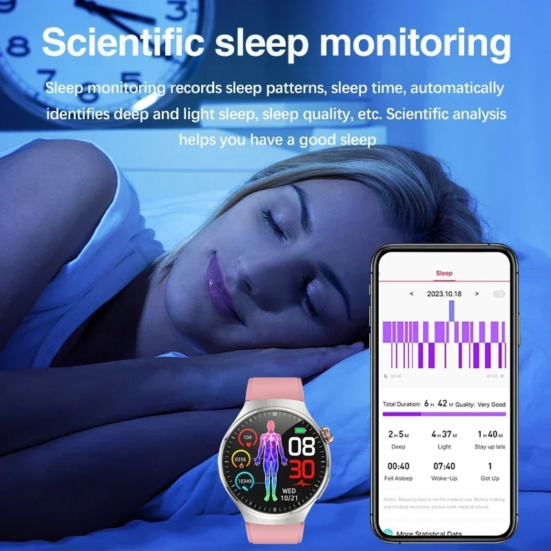 Смарт-часы с Bluetooth-вызовом новинка 2024 медицинский класс липиды в крови мочевая