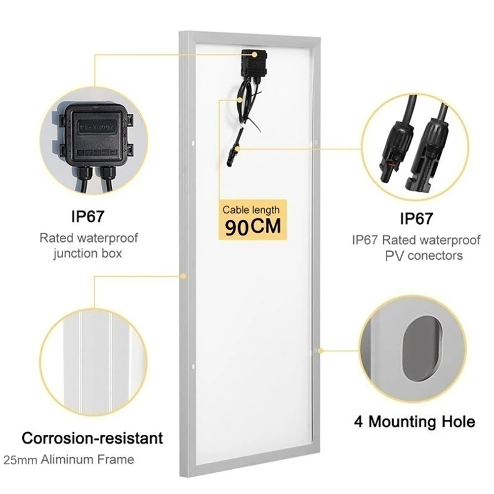 жесткая солнечная панель 320 Вт 300 200 160 150 100 10 12 В зарядное устройство комплект