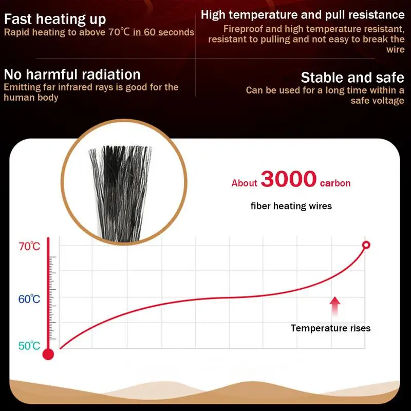 Электрическая грелка для шеи с питанием от USB электрическая портативная