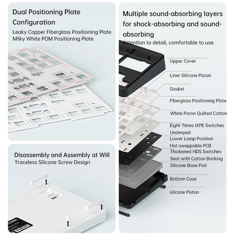 Рисунок 3 - Набор клавиатур FL · ESPORTS X80