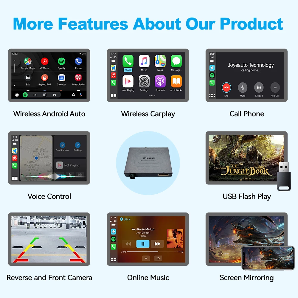 Фото Новый беспроводной интерфейс JoyeAuto CarPlay и модуль Android Auto для Audi 2012-2018 A3, MMI 2016-2018 A4/A5/Q2/Q7 B9, с функцией Mirroring и AirPlay. №3