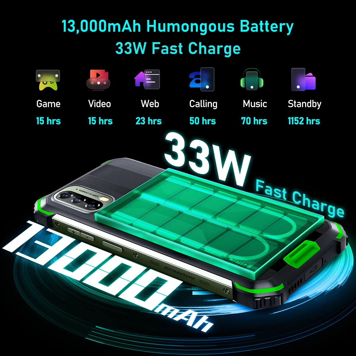 Ceny [Światowa Premiera] Blackview BV7100 Wytrzymały Telefon 6GB 128GB 13000mAh Andriod 12 Octa Core Telefon Komórkowy 6.58 ''wodoodporny Telefon Komórkowy