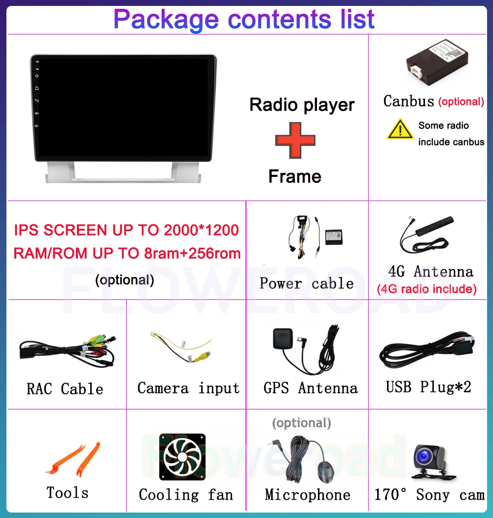 Android 13 256G для Buick Excelle 2 2009 - 2015 Opel Astra J 2017 автомобильное радио мультимедийный