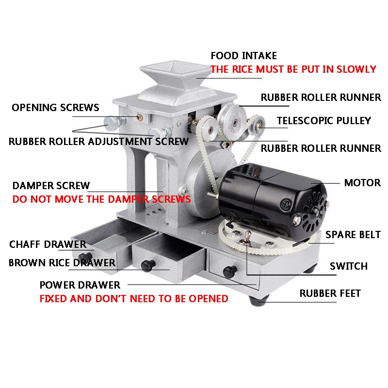 Фрисовая машина для обработки риса