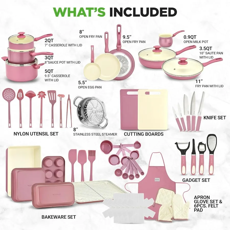 description