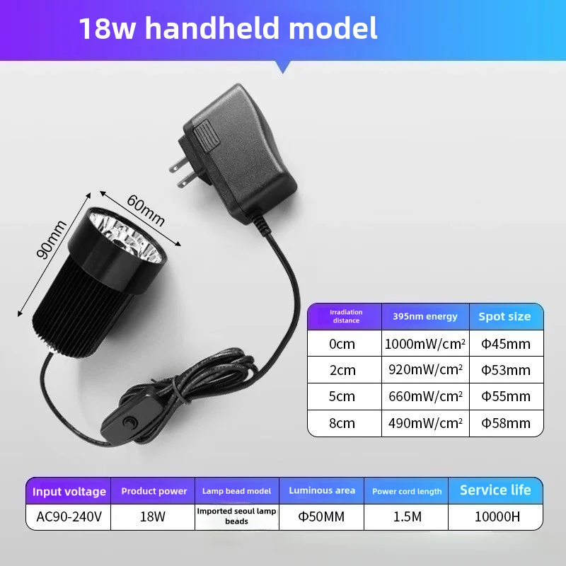 Ультрафиолетовая лампа для отверждения 600 Вт