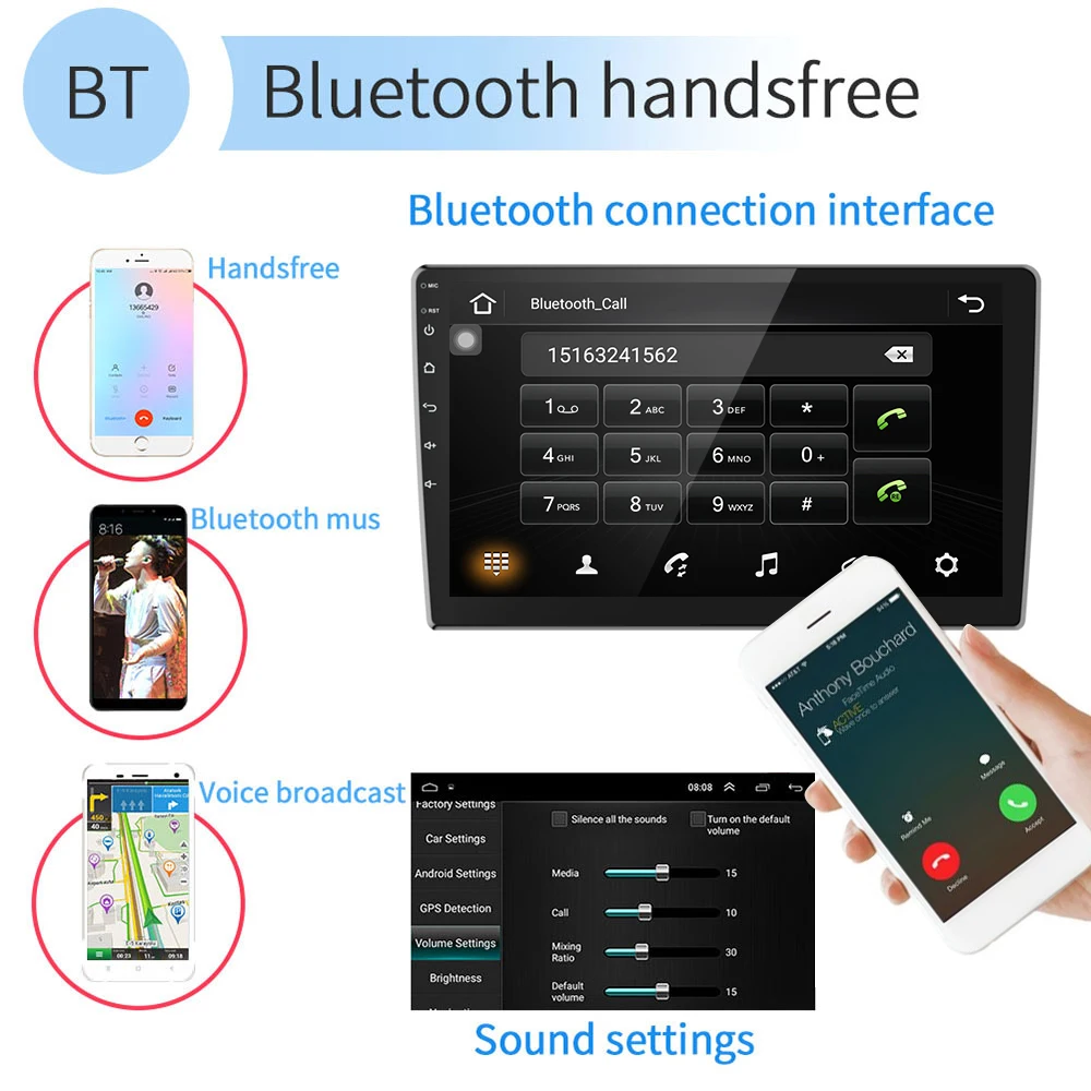 Camecho 7 9 10 дюймов Android 11 автомобильный радиоприемник 2 DIN GPS мультимедийный плеер