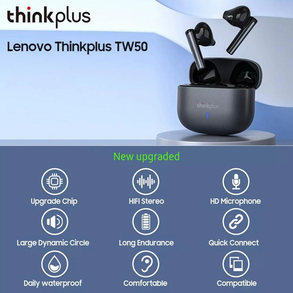 Беспроводные наушники Lenovo TW50 PRO Bluetooth V5.3 сенсорное управление водонепроницаемая
