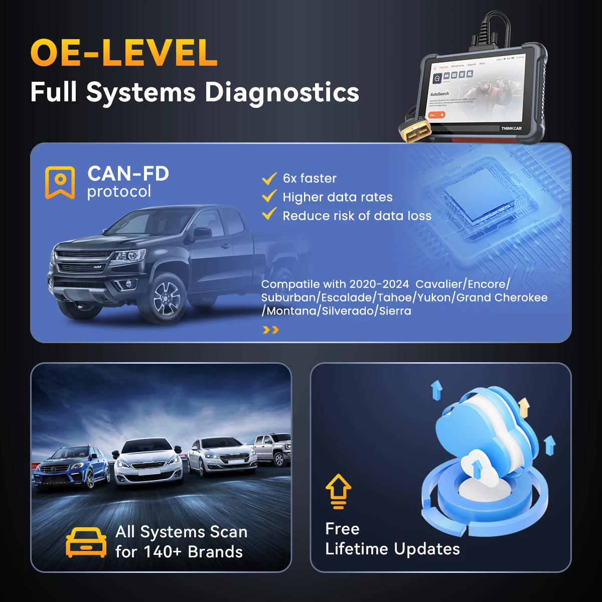 Фото Глобальная версия THINKSCAN 672 OBD2 сканер: пожизненно бесплатные диагностические инструменты для автомобилей, полная система, 28 функций сброса, тестирование актуаторов, CANFD, 2+32 ГБ ПЗУ №4