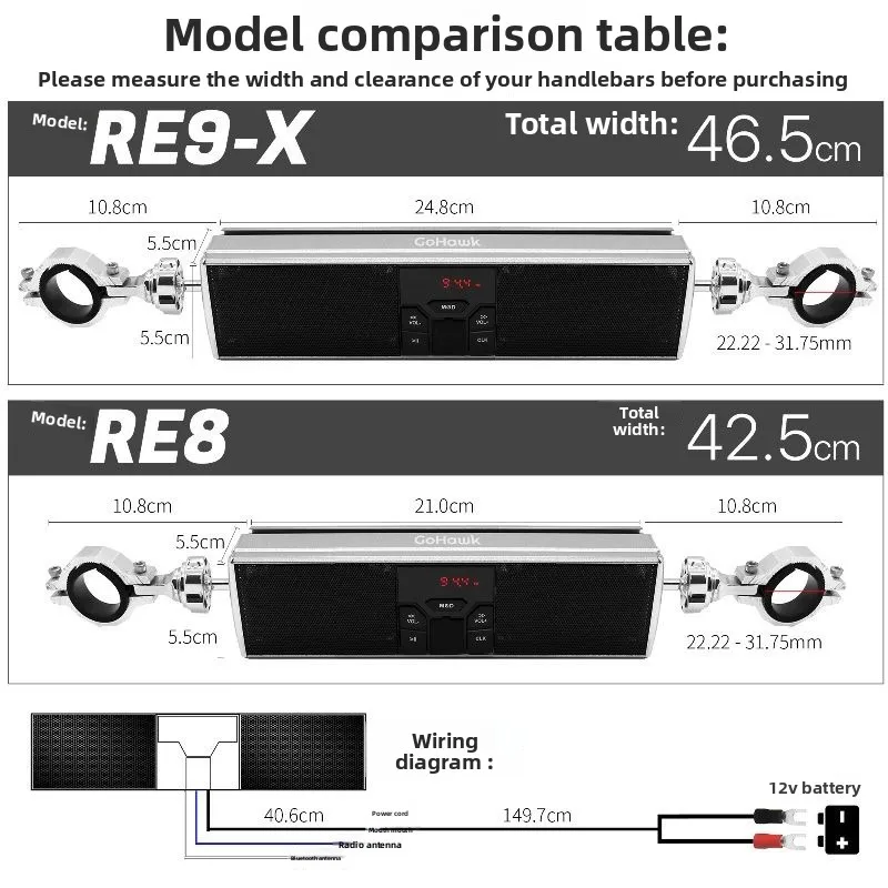 Фото Водонепроницаемая Bluetooth-колонка для мотоцикла с басами, DRL, USB, AUX, FM-радио, креплением на руль, аудиомодуль для электровелосипеда №4