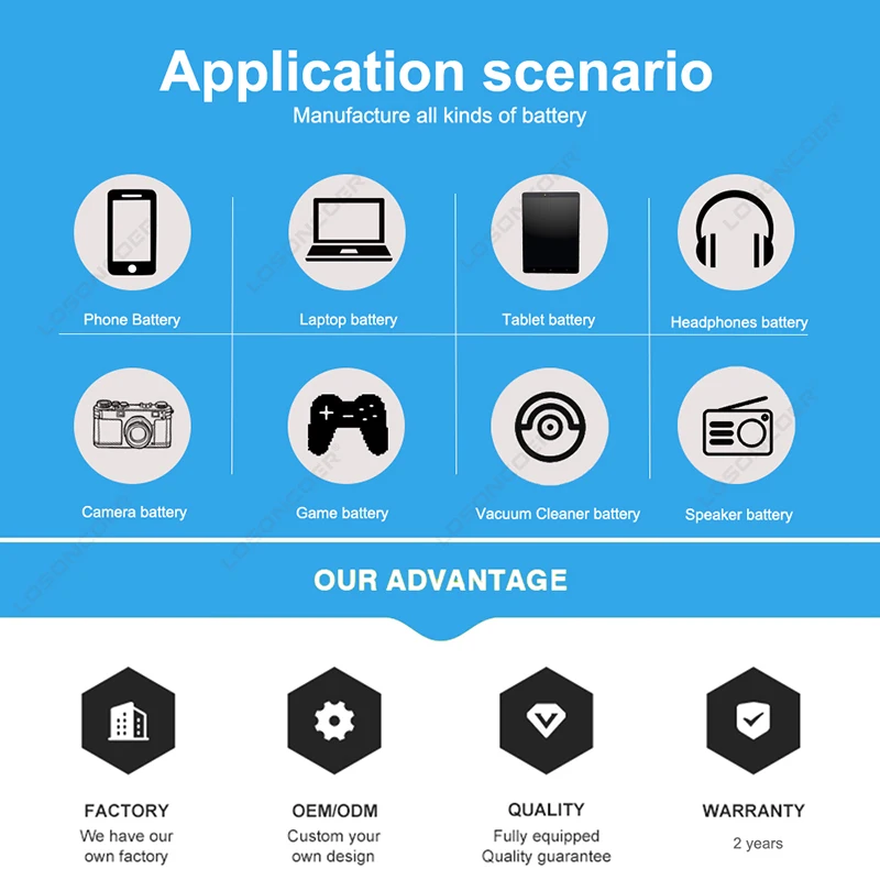 Батарея для Samsung Galaxy Alpha G850 G8508S G850Y G850K G8509V G850A G850F G850W G850S SM-G850F G850FQ 5600 мАч - купить по