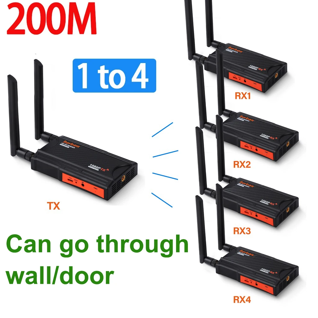 1080P 5,8 ГГц 200 м HDMI видео передатчик и приемник беспроводной удлинитель от 1 до 2 3 4 сплиттер для PS4 ПК камеры Live To TV монитор
