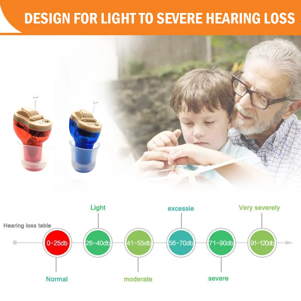 2022 миниатюрный Невидимый цифровой слуховой аппарат CIC для пожилых с