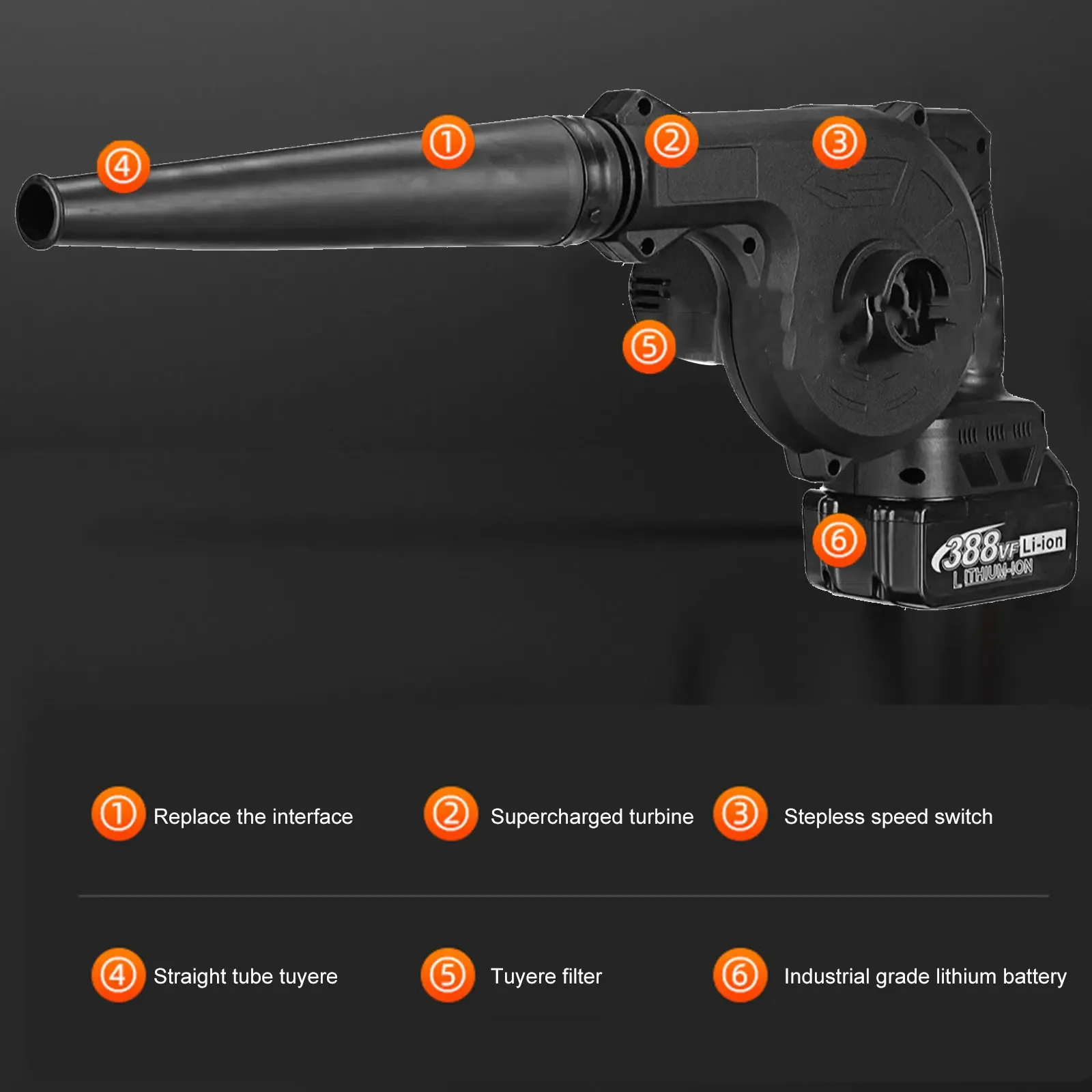 Бесшнуровая воздуходувка Ручной электроинструмент для вакуумной чистки 21 в