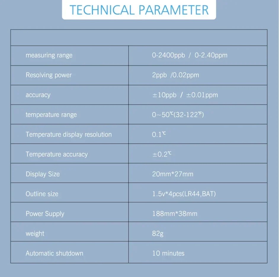 Производитель счетчика водорода H2 0-2400ppb/0-2 40ppm генераторы генератор воды богатый