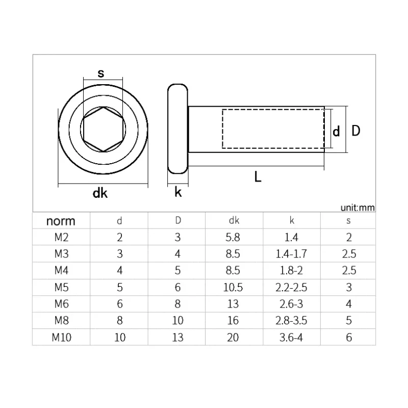 1 ~ 10 шт. Шестигранная розетка с заклепками Соединительный втулка гайка M2 M3 M4 M5 M6 M8