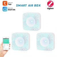 zigbeetuya smart air box carbon dioxide detector co2 gas sensor formaldehyde voc pm2 5 temperature humidity sensor app control