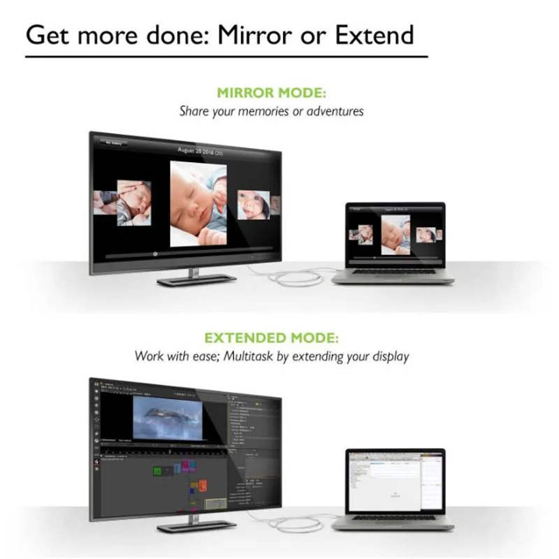 Интерфейс Thunderbolt 2 Mini для порта дисплея DP-HDMI-совместимый Штекерный адаптер Apple Macbook