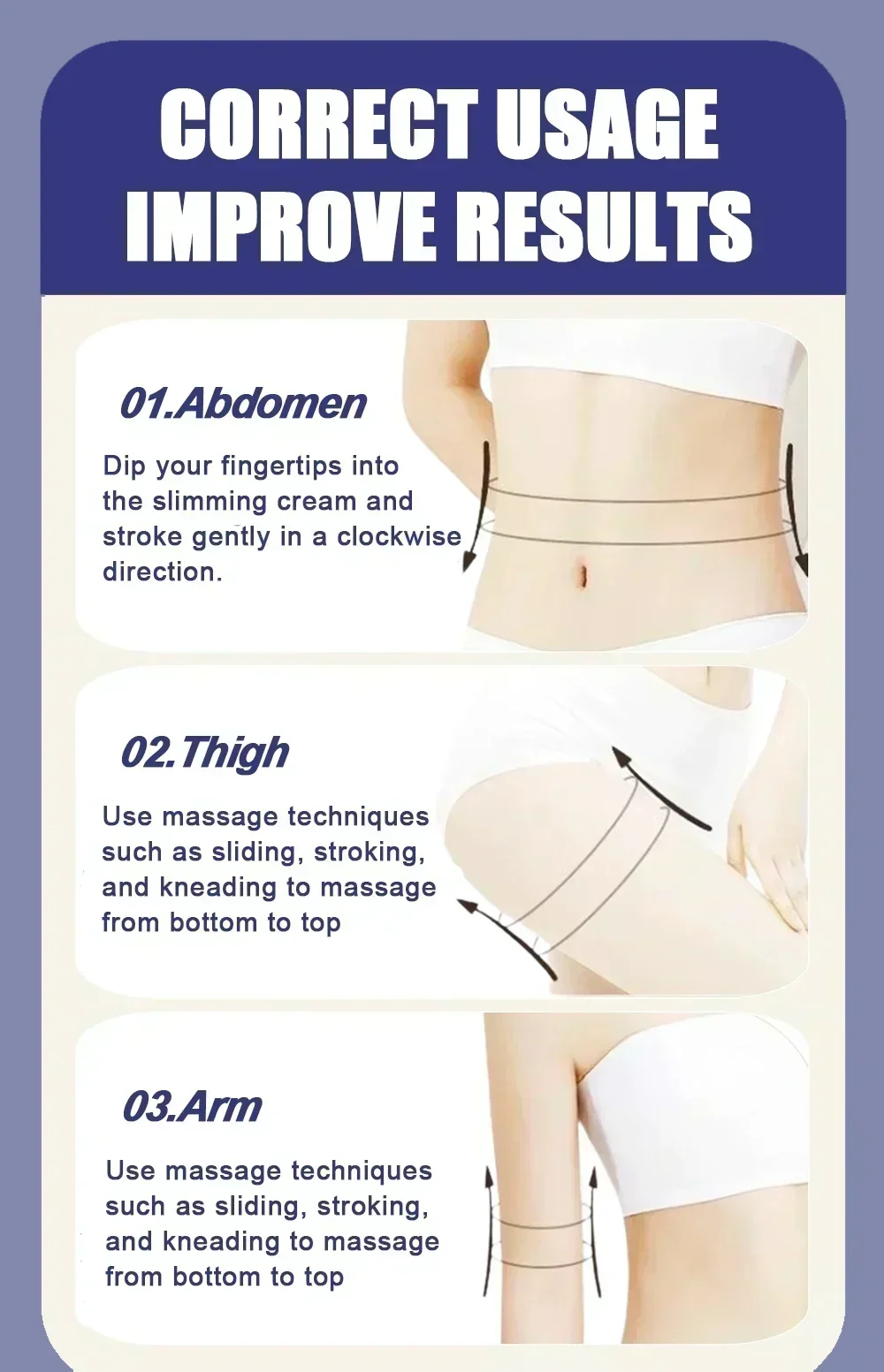 7-дневный высокоэффективный крем для похудения сжигание жира обтягивание бедер