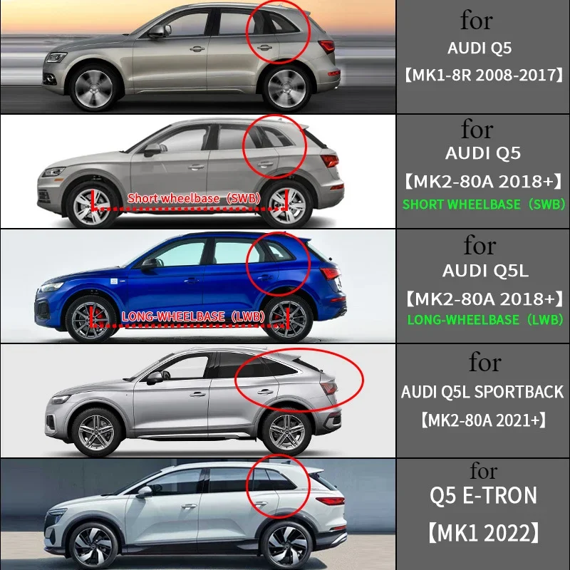 Для Audi Q5 оконный козырек дефлектор бокового окна автомобиля защита от солнца и