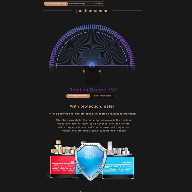 Цифровой сервопривод FT5325M 25 кг металлическая шестерня водонепроницаемый
