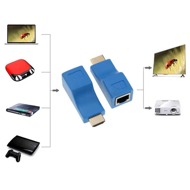 For HDMI Extender 4k RJ45 Ports LAN Network Extension Up To 30m Over CAT5e / 6 UTP Ethernet Cable for HDTV HDPC |