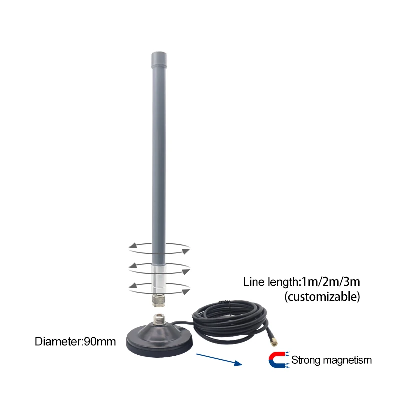 Антенна 915 мгц. Антенна 915 мгц. 915 мгц антенна fpv. Антенна 915 мгц 12dbi. Антенна 915 мгц.