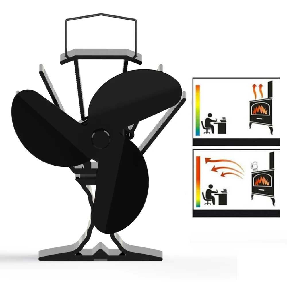 

Home Fireplace 3-Blade Heat Stove Fan Log Burner Electric Portable Quiet Home Fireplace Fan Efficient Heat Distribution