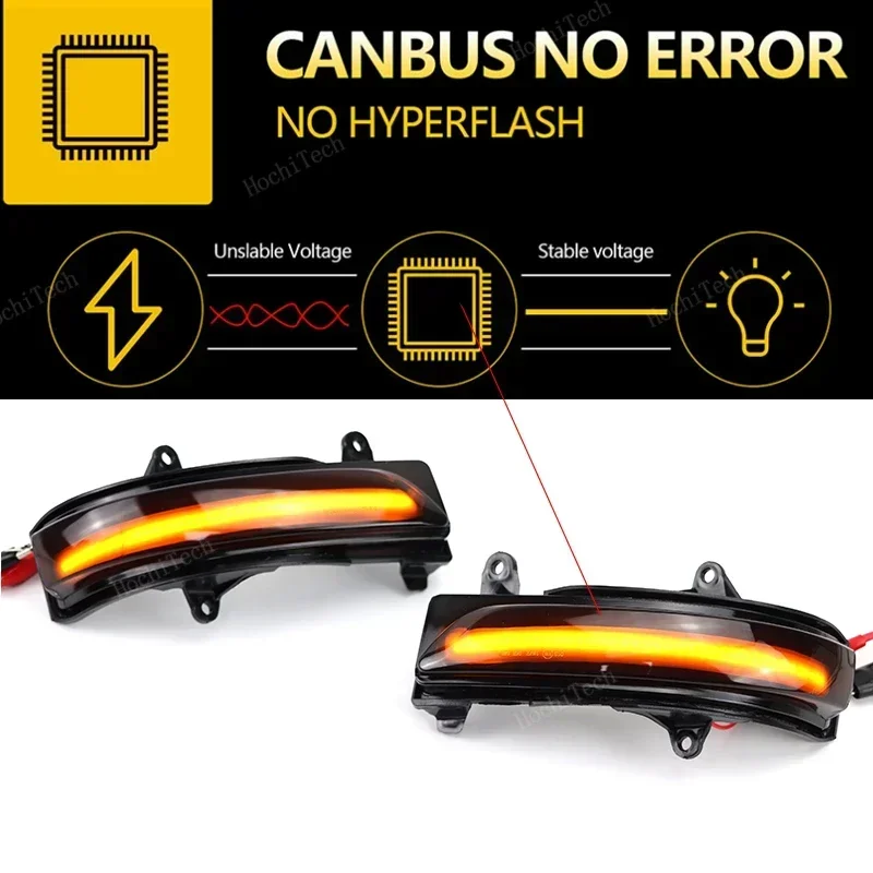 Задний зеркальный динамический поворотный сигнал для Toyota Land Cruiser Prado GRJ150 TRJ150 KDJ150