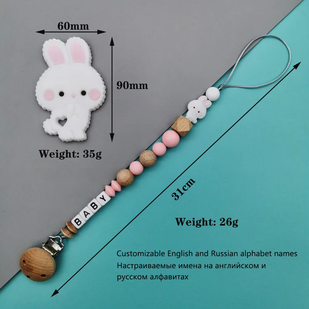 Рисунок 6 - Пользовательские имена английского и русского алфавита