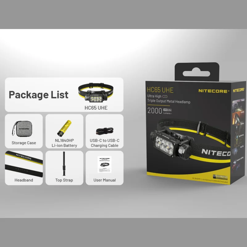 

Налобный фонарь NITECORE HC65 UHE 2000 люмен