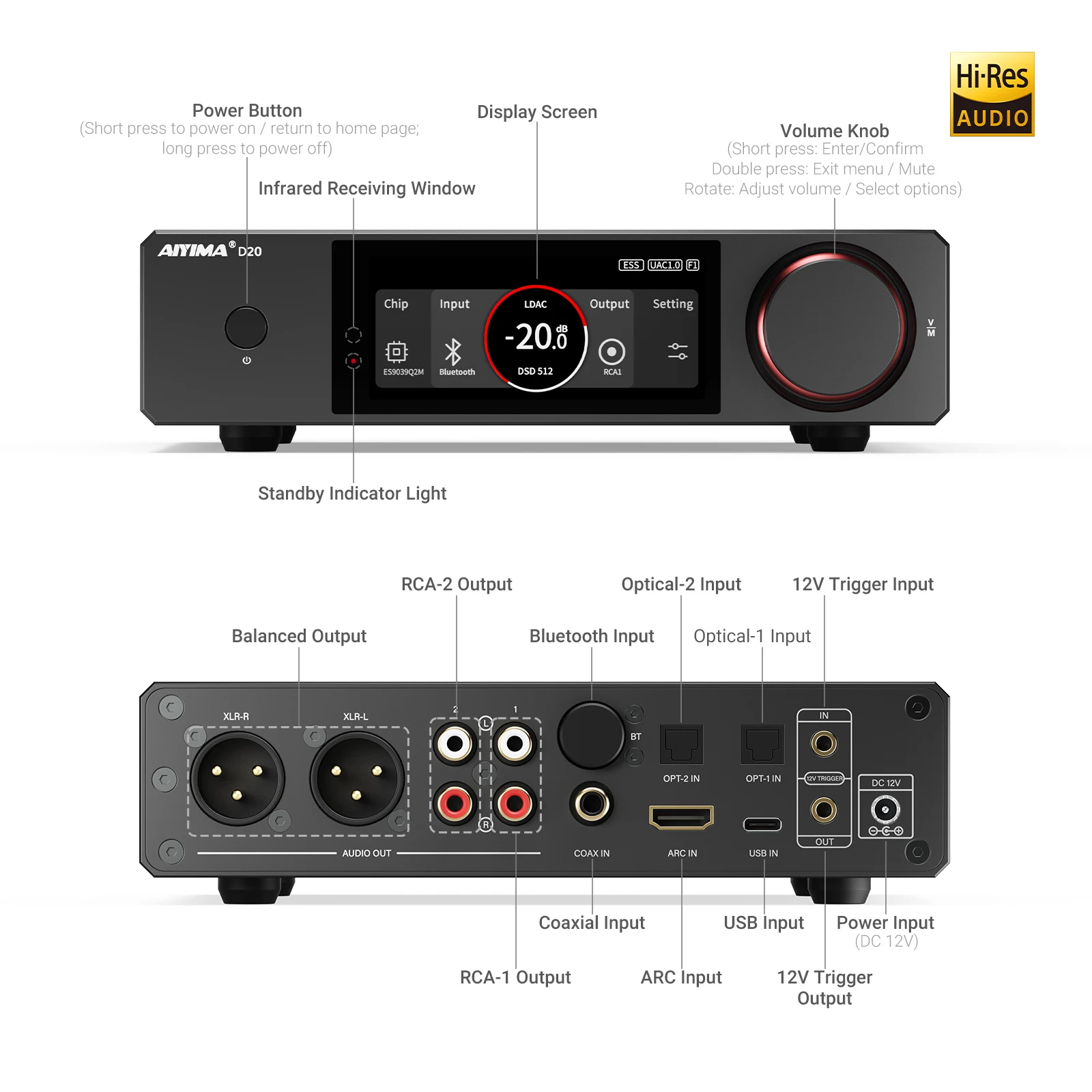 Фото AIYIMA D20 HiFi DAC-декодер AK4493SEQ ES9039Q2M XMOS XU316 USB DSD512 Bluetooth 5.1 LDAC RCA XLR Аудиоконвертер с VU-метром №2