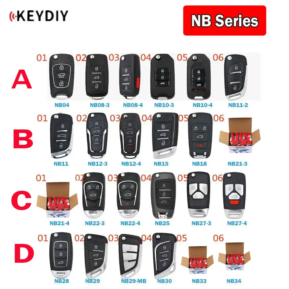 

KEYDIY NB серии автомобильный дистанционный ключ NB11 NB12 NB15 NB18 NB21 NB22 NB25 N28 N29 NB30 автомобильный ключ для