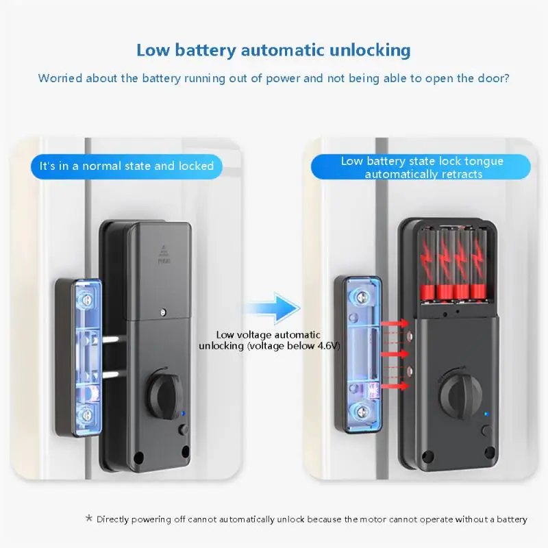 

Indoor Invisible Lock For Wooden Door Electronic Support Gateway To Wifi 13.56 Ic Card Lock No Drilling Design 6v