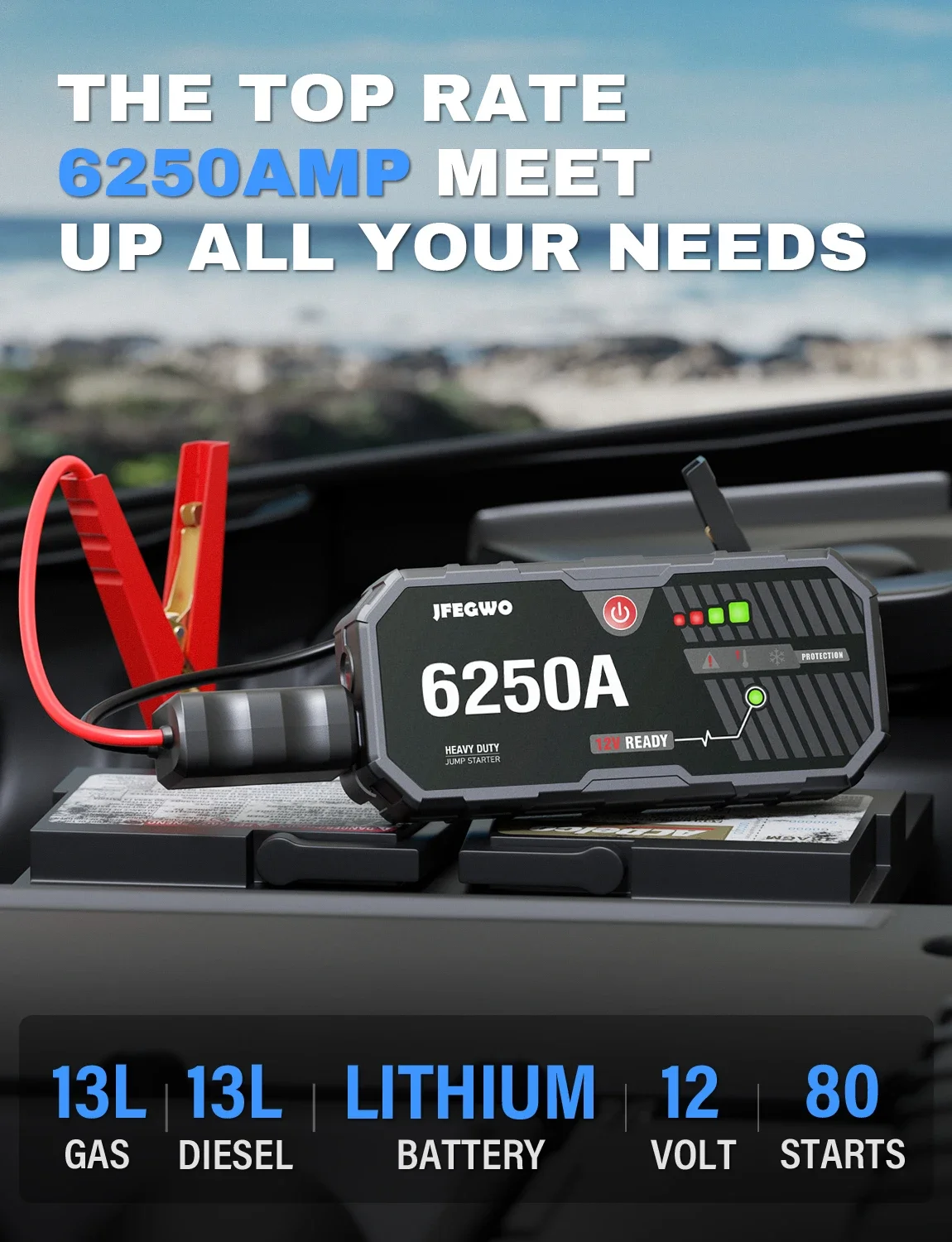 12 В 28000 мАч автомобильное пусковое устройство высокой мощности внешний