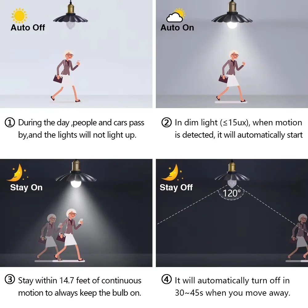 Светодиодная лампа с датчиком движения 12 Вт 15 18 E27 110 В 220 PIR Датчик Инфракрасный