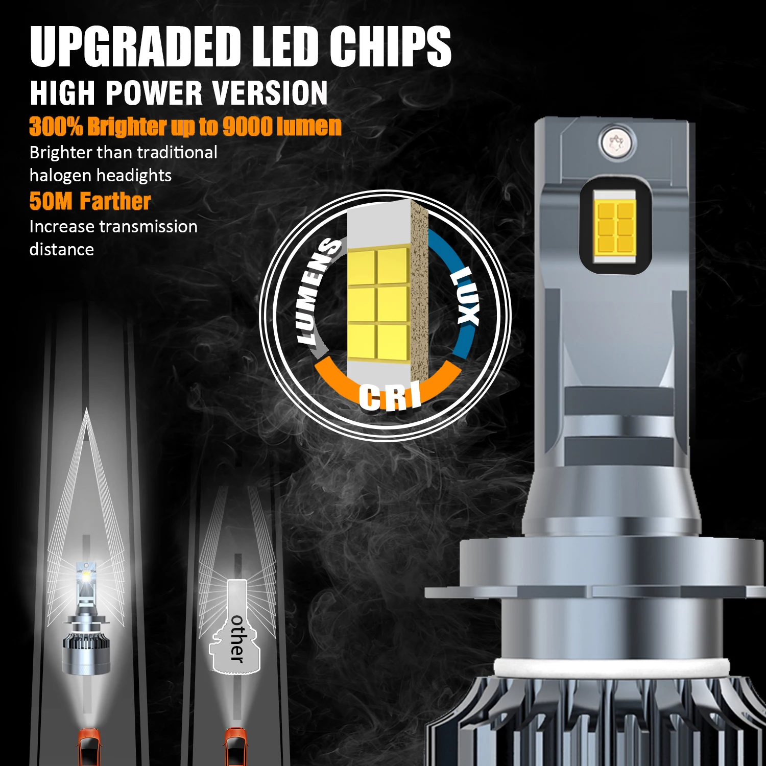 HYNBYZJ H7 H4 80000LM Led Car Headlights Canbus 220W H1 H8 H11  Lamp 9005 HB3 9006 HB4 9012 LED Bulb Turbo Lamp 6000K White 12V