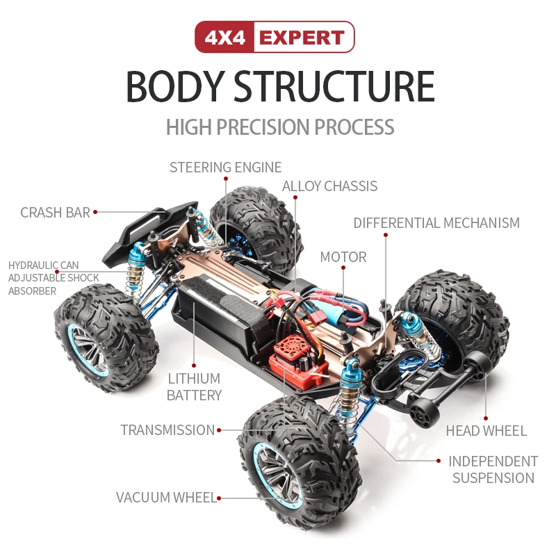 Фото F21A 2.4G 1:10 85 км/ч Высокоскоростной 4WD радиоуправляемый автомобиль со светодиодным внедорожным пультом дистанционного управления Drift Monster Truck для взрослых и детей, игрушки №3