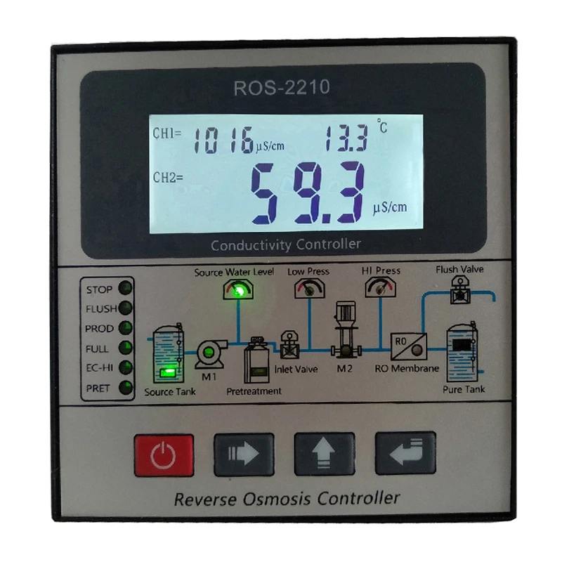 

industrial online reverse osmosis water purification system ros-2010