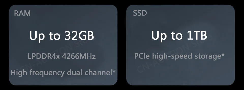 Рисунок 5 - Mi Laptop Pro X 15 i7-11370H/i5-11300H