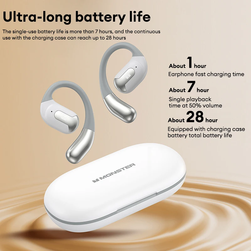 Беспроводные наушники Monster AC317 OWS Bluetooth V5.4
