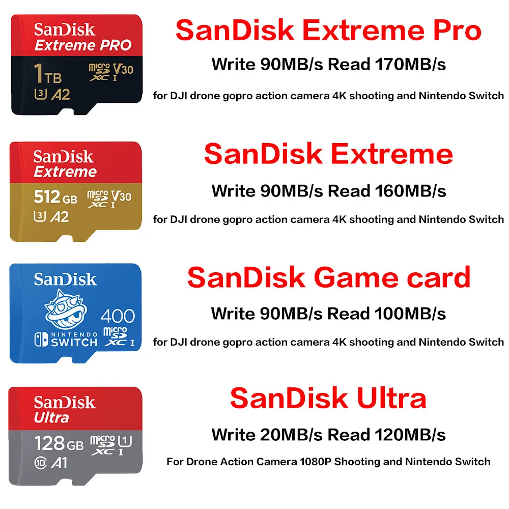 Карта памяти SanDisk Micro SD C10 U1 U3 4K HD Trans оригинальная карта для камеры GoPro DJI Nintendo Switch