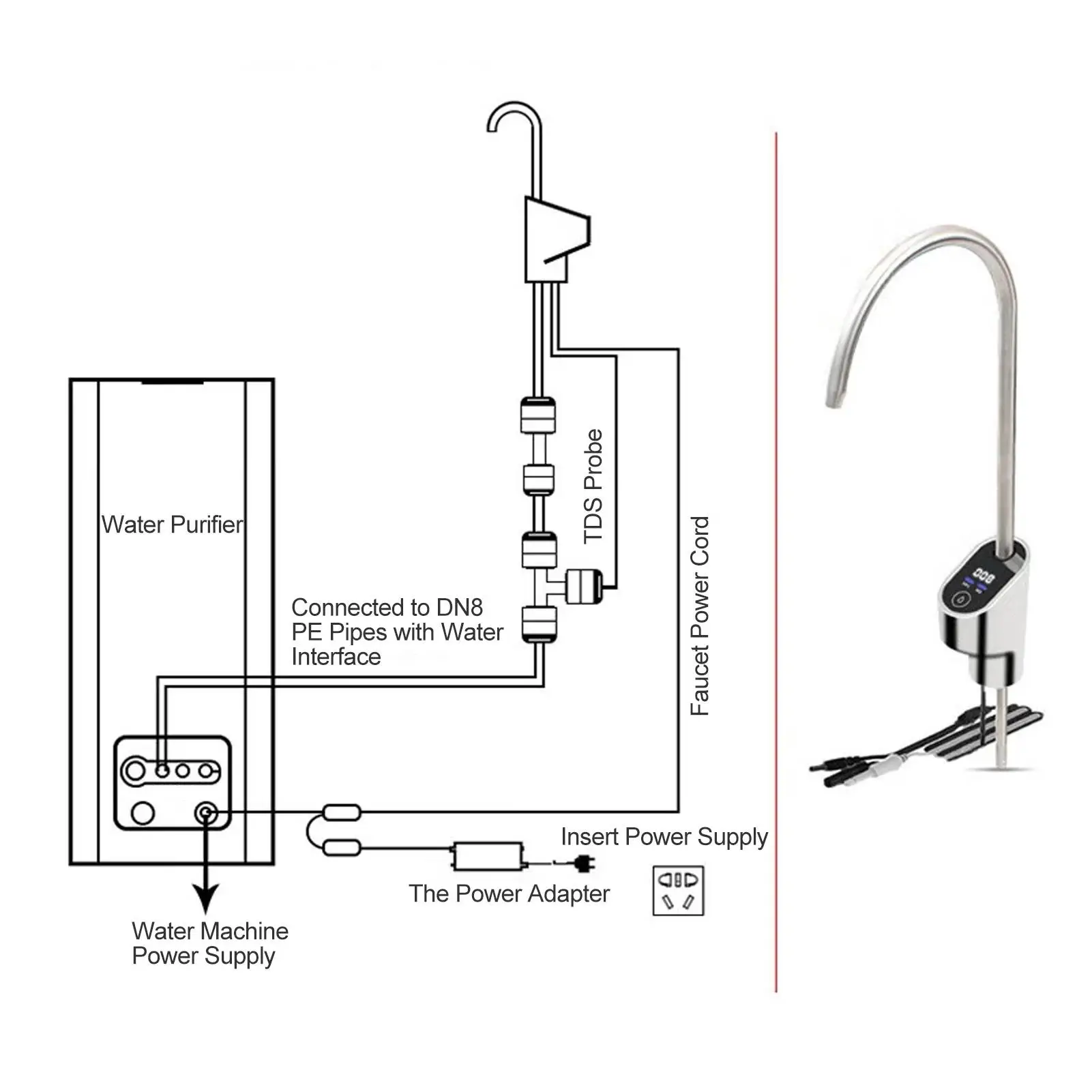 Смеситель с цифровым экраном дисплеем-освещение воды 24 В для домашней кухни DN10