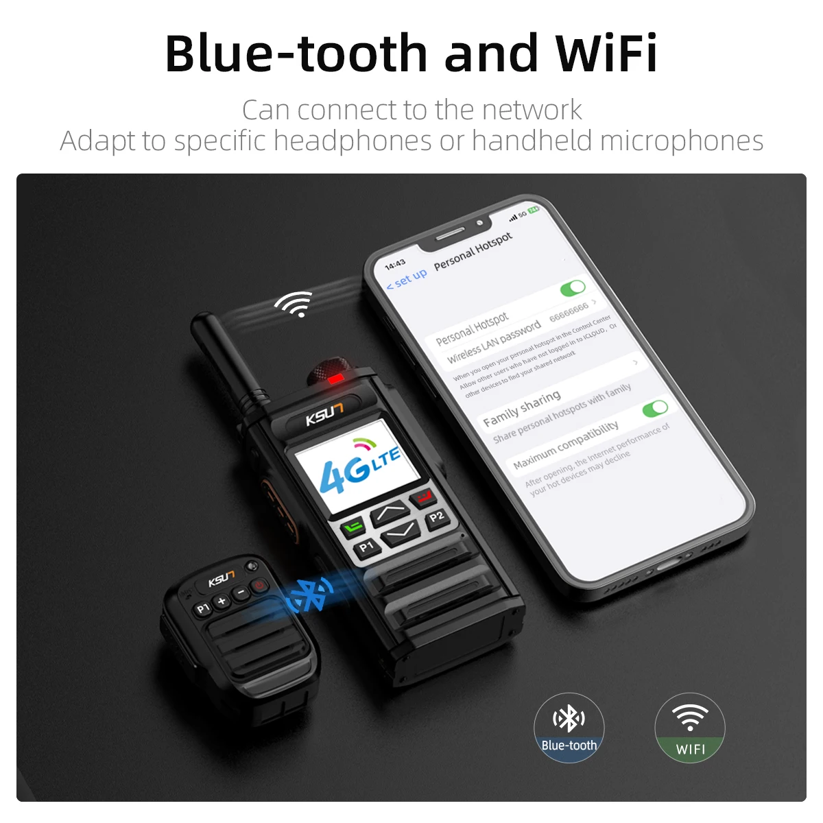 Фото KSUN Новая SIM-карта ZL35 Ht Poc Радио рация GPS Мобильный телефон 4g Lte Global Radio Walkie Talkie Совместимая с приложением Zello №2