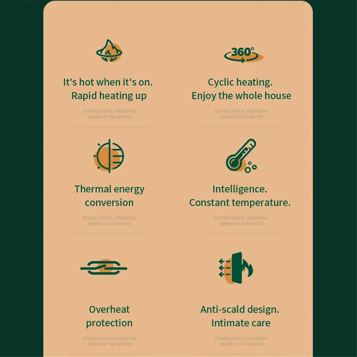 Электрический обогреватель вентиляторы портативный настольный с низким